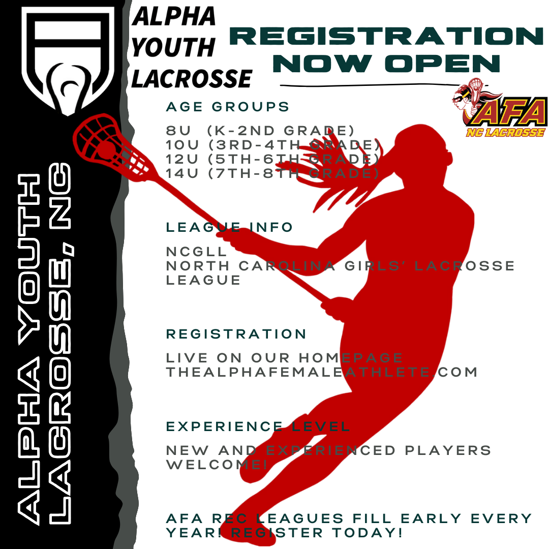 Alpha Athletics Inc